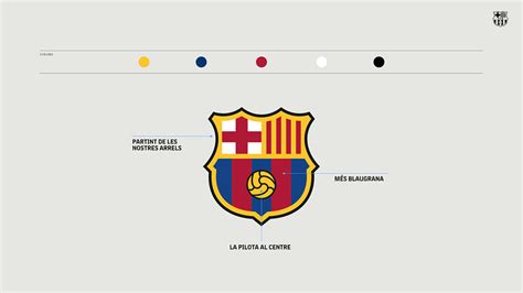 B­a­r­c­e­l­o­n­a­ ­l­o­g­o­s­u­n­u­ ­d­e­ğ­i­ş­t­i­r­i­y­o­r­